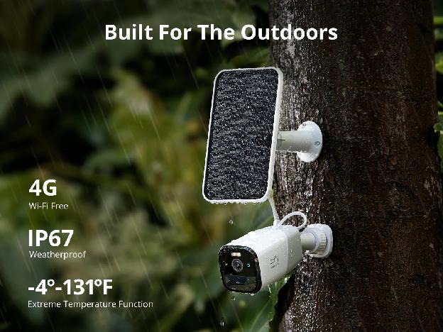 Naviguer sur le marché technologique : caméra surveillance Bluetooth 101