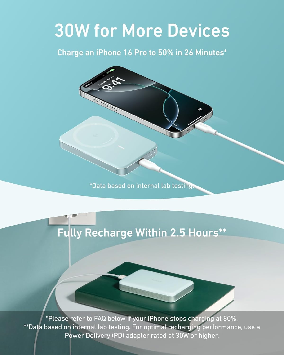 PowerBank Anker MagGo (10K, Slim)