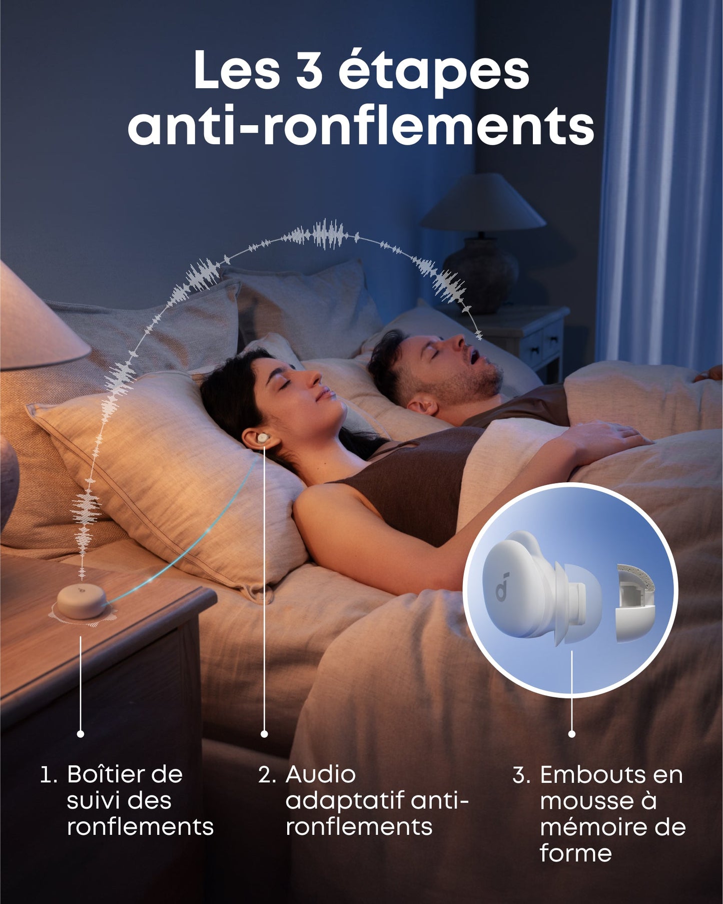 soundcore Sleep A30 | Les tout premiers écouteurs de sommeil Smart ANC