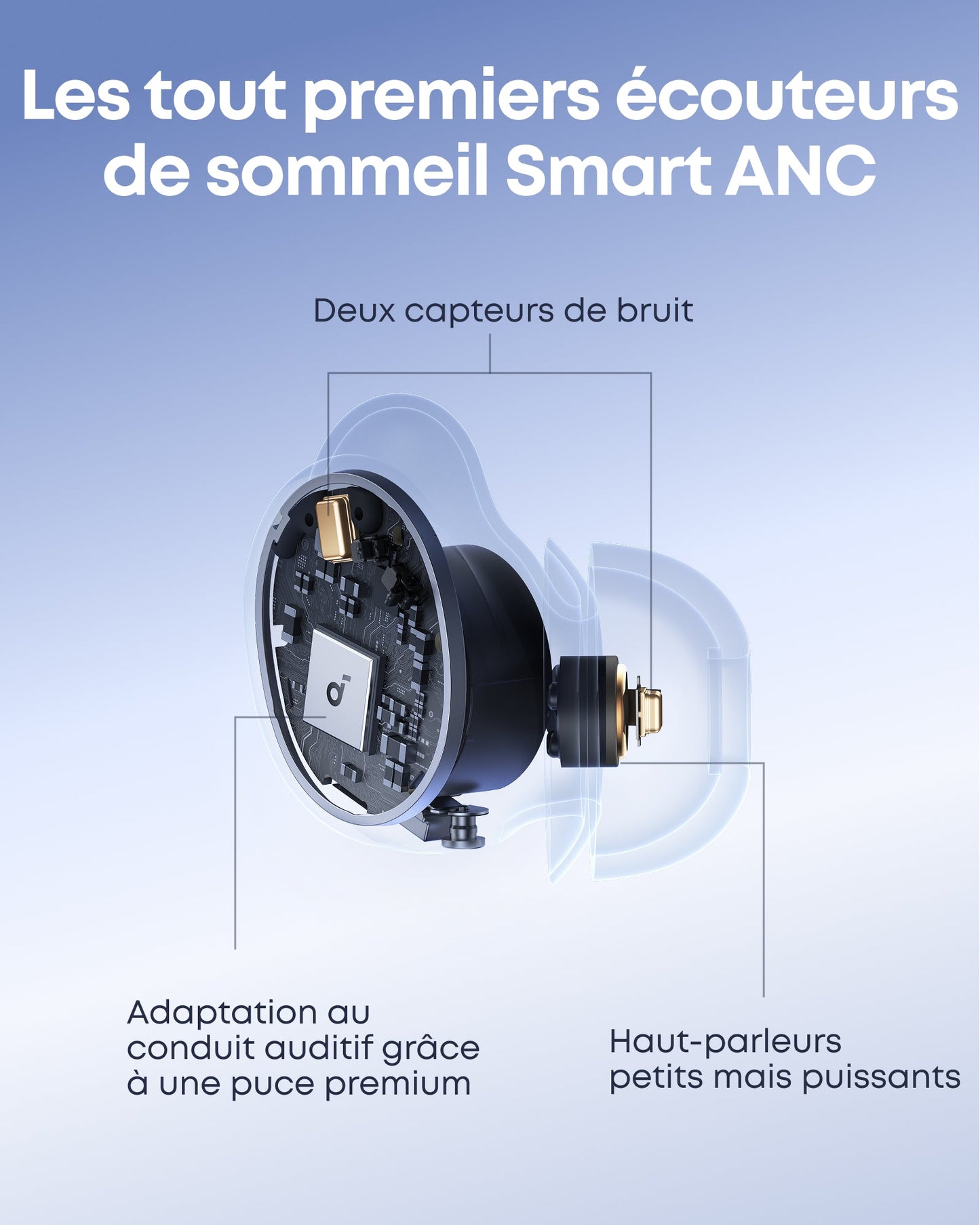 soundcore Sleep A30 | Les tout premiers écouteurs de sommeil Smart ANC