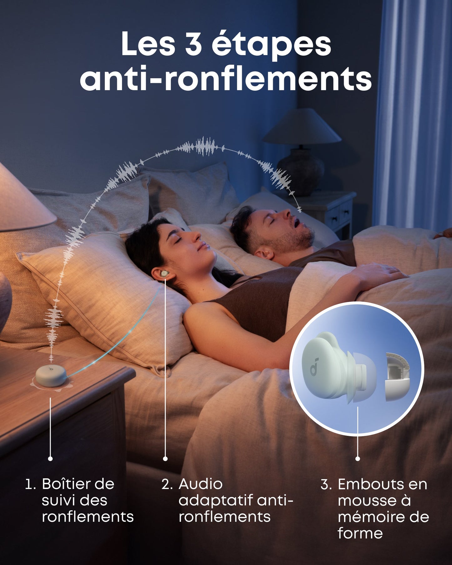 soundcore Sleep A30 | Les tout premiers écouteurs de sommeil Smart ANC
