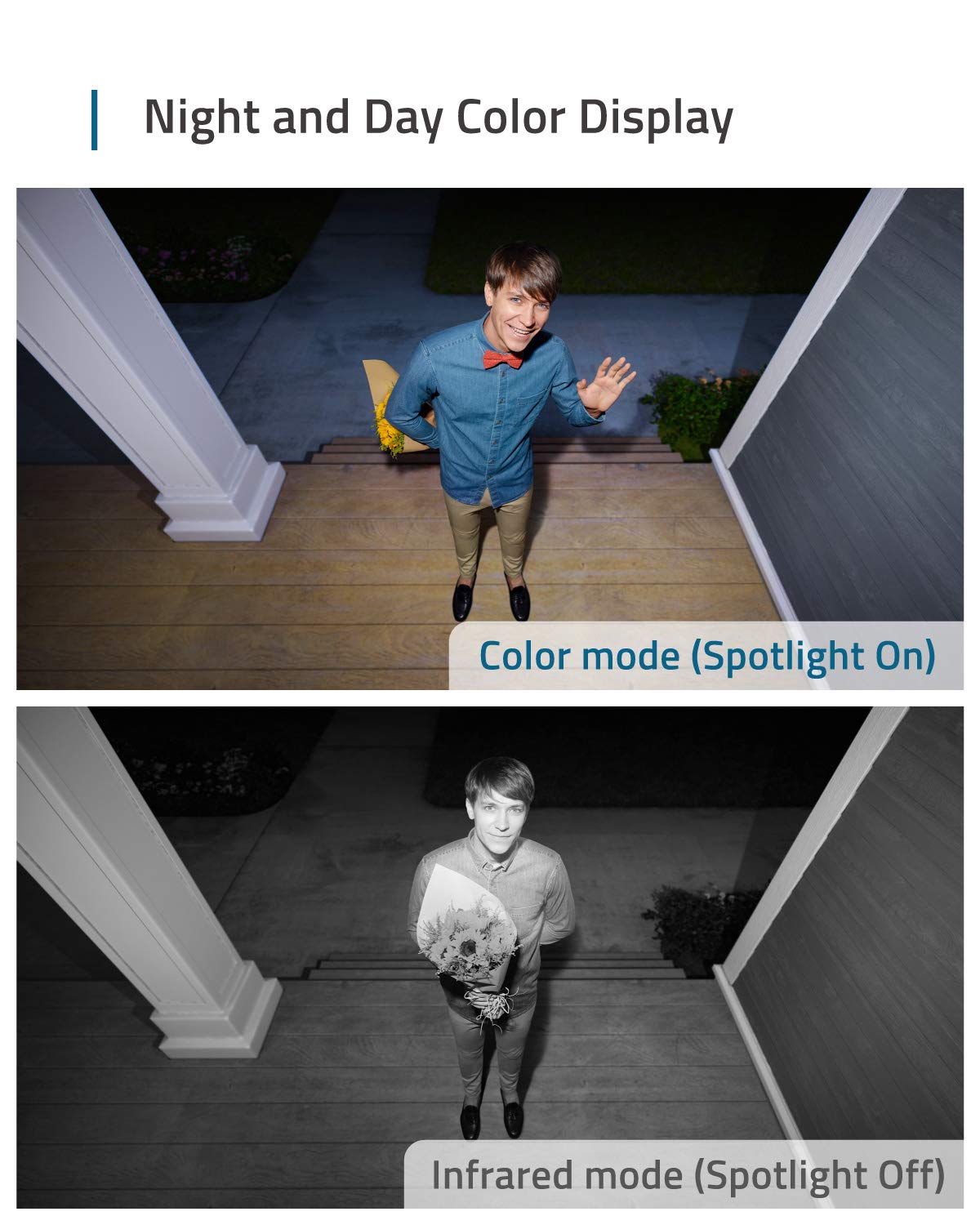 eufyCam 2C (3-Cam Kit)